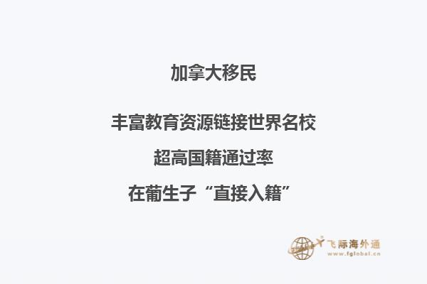 加拿大留學(xué)簽證拒簽率高的原因！加拿大留學(xué)生必讀！
