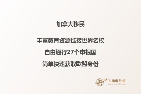 加拿大移民是否需要中介？本文告訴你答案！