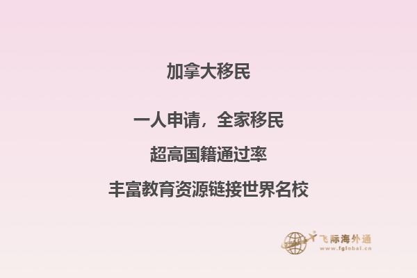 加拿大留學一年多少錢？本文告訴你答案！