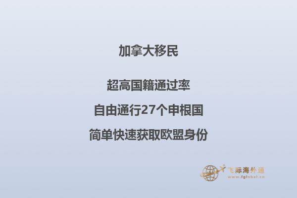加拿大魁北克省投資移民難不難，卡住了哪些人？