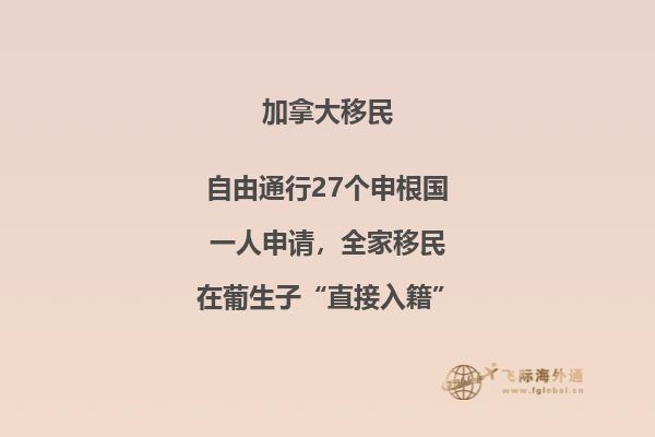 加拿大魁省投資移民流程介紹，魁北克投資移民難嗎？