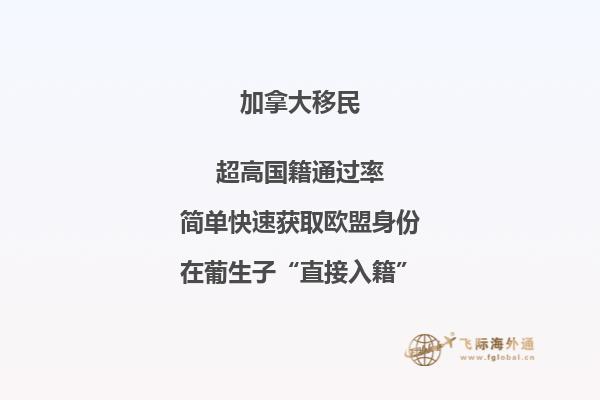 加拿大留學(xué)生活費(fèi)多少？花三分鐘了解一下！