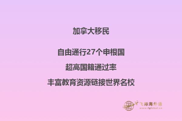 加拿大移民入籍流程，申請條件是什么？