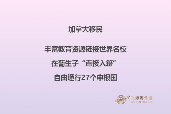 加拿大投資移民政策，如何投資移民加拿大魁??？