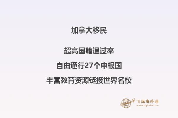 加拿大房價貴嗎，移民加拿大好不好？