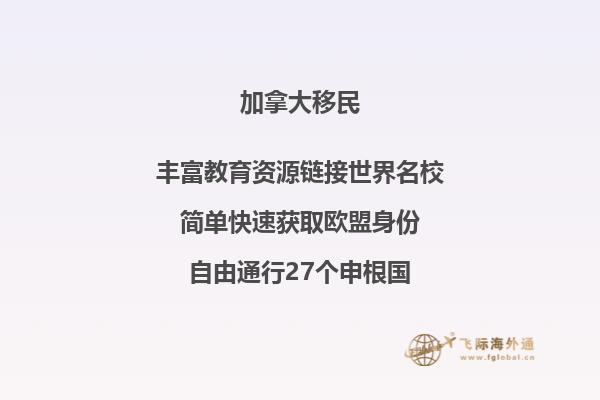 加拿大投資移民風(fēng)險(xiǎn)有哪些，申請(qǐng)人要注意這些！