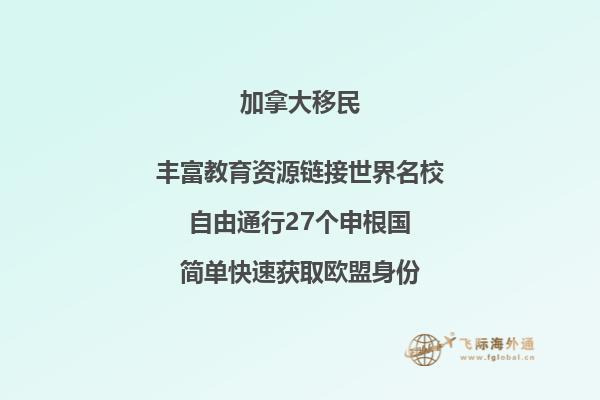加拿大曼省企業(yè)家移民流程如何，申請條件難嗎？