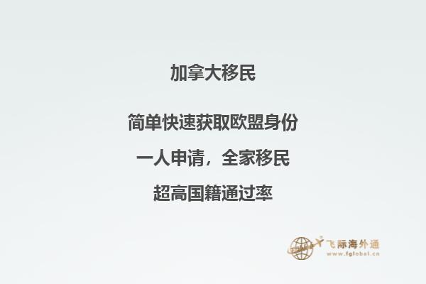加拿大曼省投資移民政策介紹，申請條件是什么？