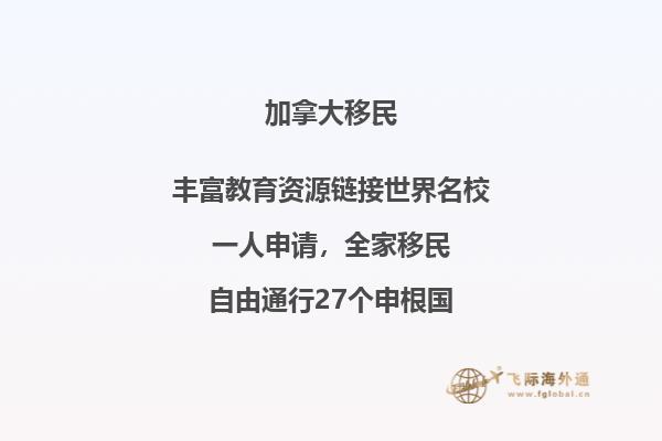 去加拿大留學(xué)，雅思要多少分？