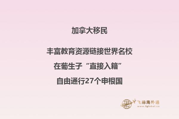 加拿大房?jī)r(jià)怎么樣，值得購(gòu)買(mǎi)嗎？