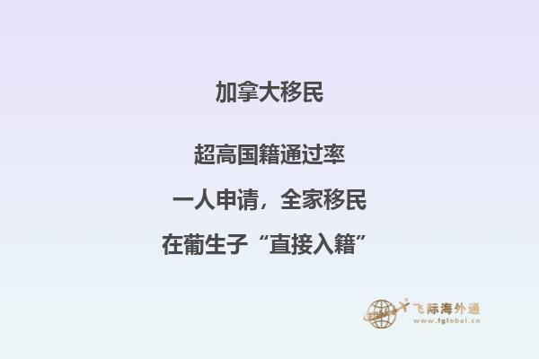 加拿大留學(xué)費(fèi)用一覽表，留學(xué)加拿大需要這么多錢！