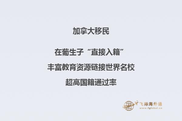 外國人在加拿大買房可以貸款嗎，花三分鐘，了解一下！