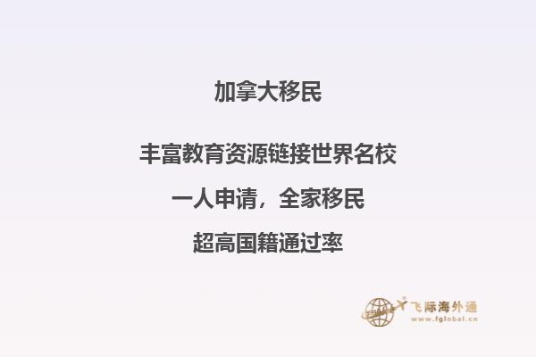 加拿大高中留學費用一年需要準備多少，三分鐘了解一下！
