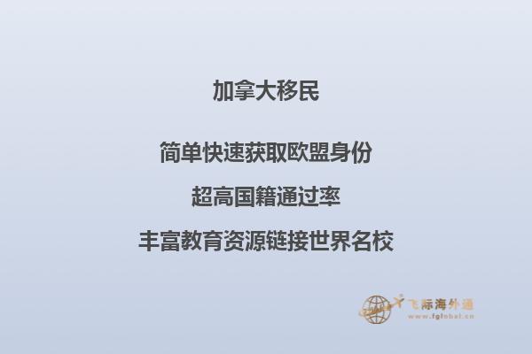 加拿大薩省企業(yè)家移民政策，申請(qǐng)條件是什么？