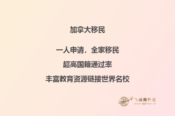 加拿大魁省有哪些城市，投資移民魁省條件是什么？
