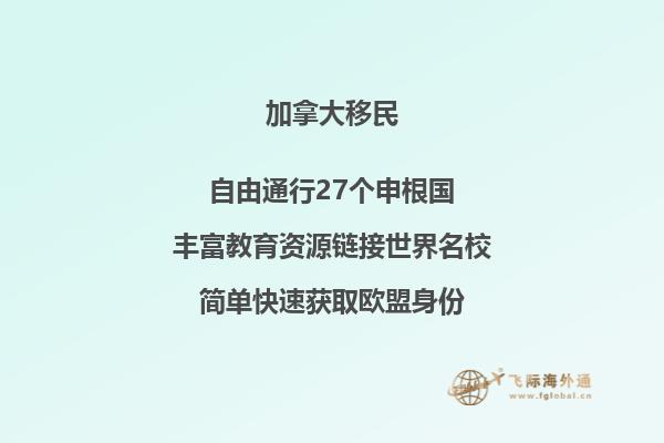 加拿大曼省留學(xué)移民適合哪些人，你是以下人群?jiǎn)幔? class=