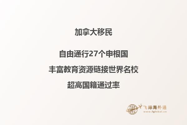 加拿大技術(shù)移民費(fèi)多少錢，審理周期多久？
