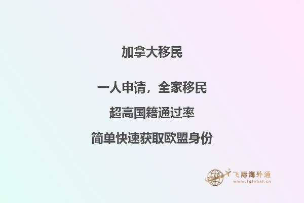 加拿大曼省投資移民需要多少錢,申請條件是什么?