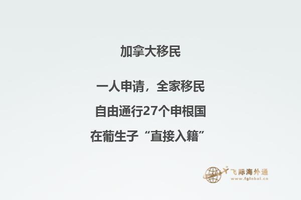 加拿大NOC職業(yè)列表作用是什么，具體是哪些職業(yè)？