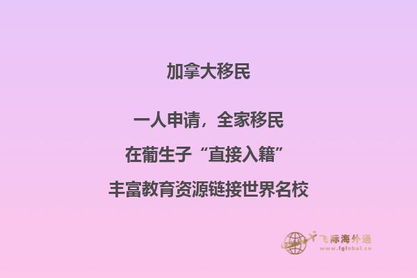 加拿大房價多少人民幣一平，房產(chǎn)市場值得投資嗎？