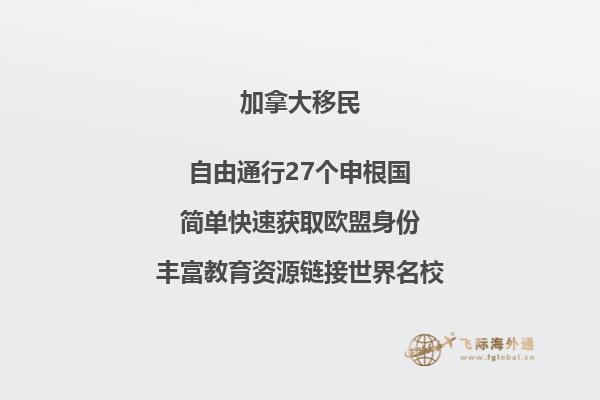 加拿大薩省怎么樣，對于薩省有哪些疑問？