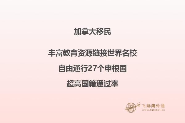 加拿大技術(shù)移民分?jǐn)?shù)跟什么有關(guān)，分?jǐn)?shù)不夠怎么辦？