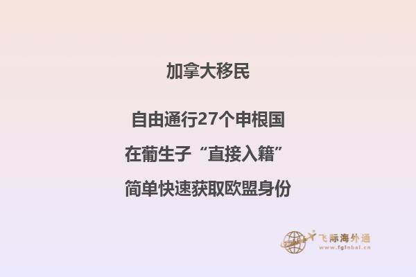 加拿大移民生活成本，各省都不一樣！