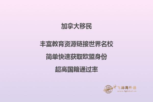 加拿大留學簽證材料需要哪些，學生簽證的基本要求是什么？