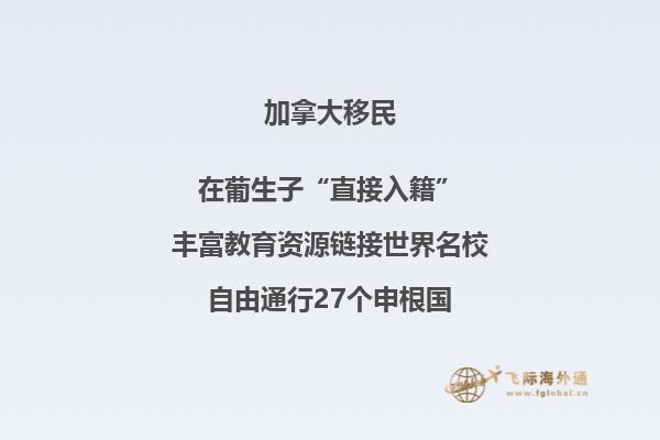 加拿大移民人數(shù)有多少，為什么移民加拿大？