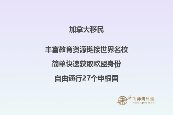 加拿大投資移民審批時間需要多久，安省投資移民政策如何？