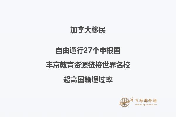 加拿大留學(xué)簽證拒簽率高嗎，如何提高成功率？