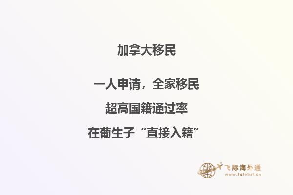 留學加拿大注意事項