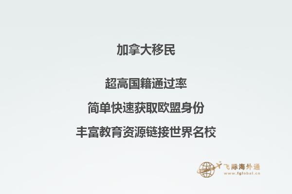 加拿大薩省投資移民政策，申請流程復(fù)雜嗎？