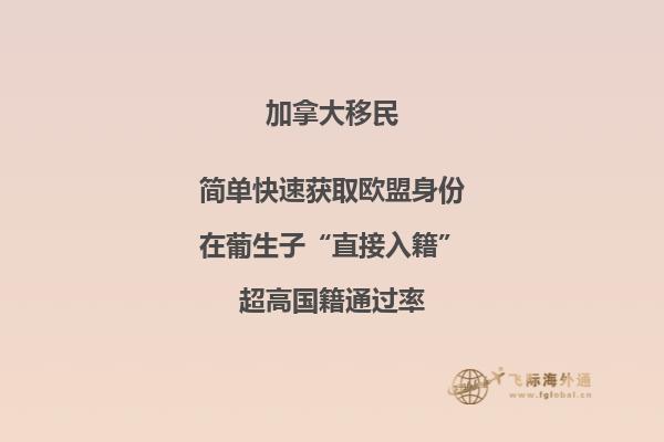 加拿大房產投資前景如何，加拿大房價多少錢一平?