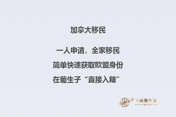 加拿大技術(shù)移民適合那些人，申請條件是什么？