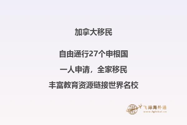 加拿大留學(xué)雅思需要多少，一年留學(xué)費(fèi)用需要多少？