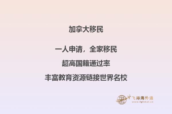 加拿大房產(chǎn)中介傭金，外國人在加拿大買房注意點(diǎn)是什么？
