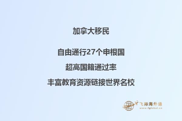 加拿大留學(xué)簽證時間要多久，申請材料有哪些？