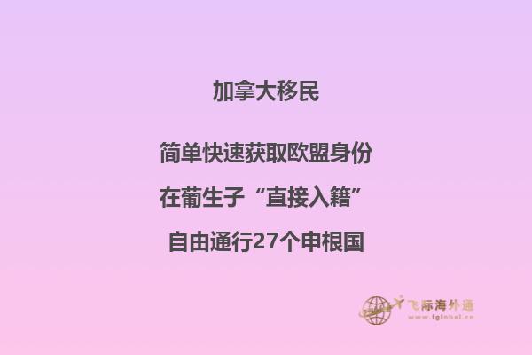 加拿大薩省技術(shù)移民條件是什么，流程怎么樣？