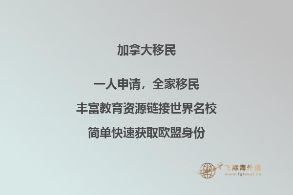 加拿大買房風(fēng)險(xiǎn)，花三分鐘了解一下！