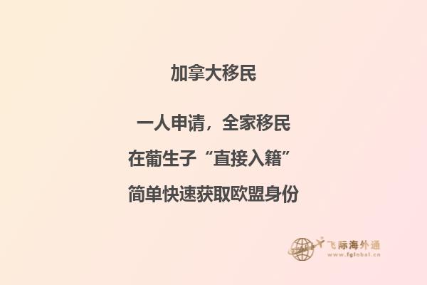 加拿大買房與中國買房有什么區(qū)別，本文告訴你答案！