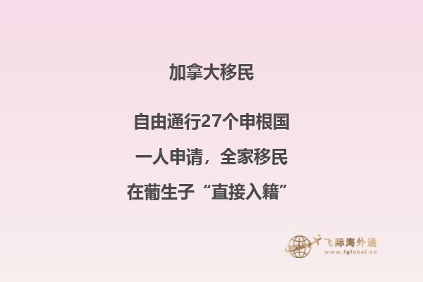 加拿大買(mǎi)房多少錢(qián)