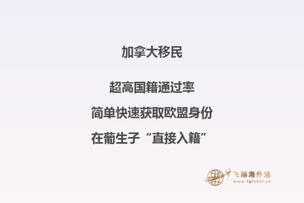加拿大房產(chǎn)是永久的嗎，有遺產(chǎn)稅嗎？