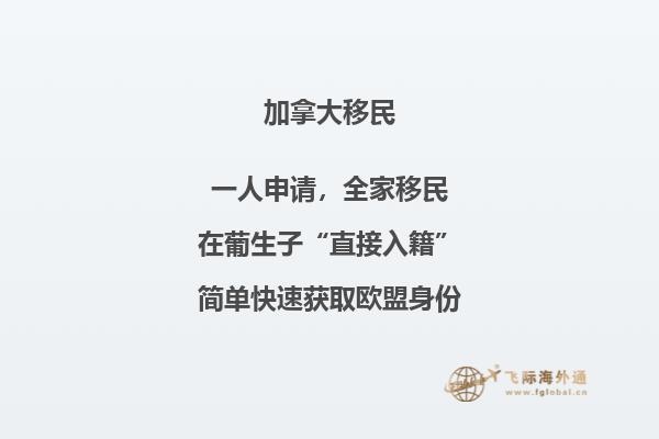 加拿大留學簽證材料清單，多久能下來？