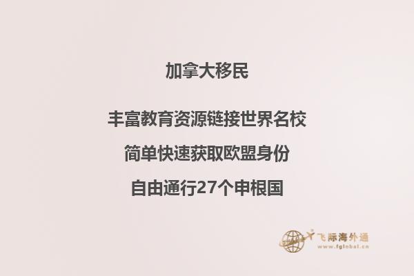 加拿大魁北克投資移民金額，成功率高不高？