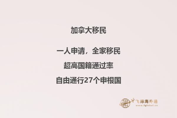 加拿大留學(xué)簽證時間，多久能下來？