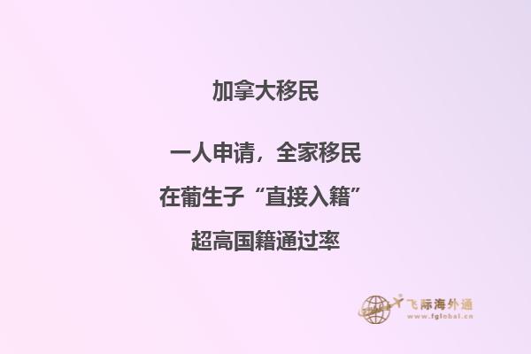 加拿大薩省房產(chǎn)值得投資嗎，薩省移民申請條件好不好？