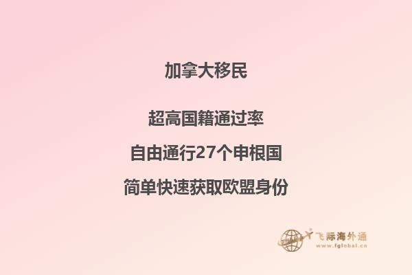 加拿大讀研留學一年費用，讀研申請條件是什么？