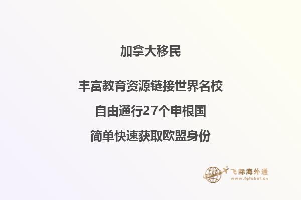 加拿大大西洋四省包括哪四省，AIPP雇主擔(dān)保移民條件是什么？