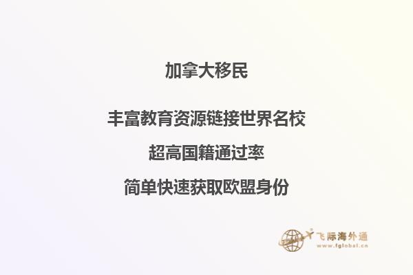 外國(guó)人如何購買加拿大房產(chǎn)